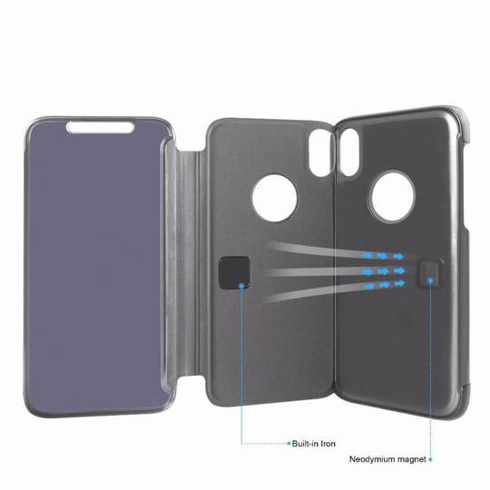 Smart Flip-Stand Case For Apple iPhones